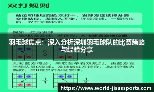羽毛球焦点：深入分析深圳羽毛球队的比赛策略与经验分享