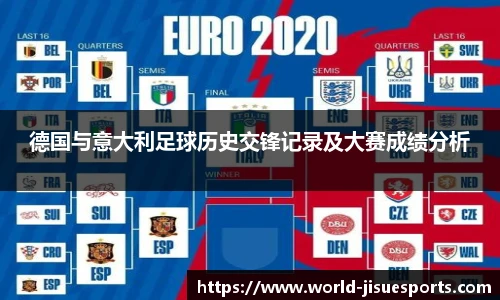 德国与意大利足球历史交锋记录及大赛成绩分析