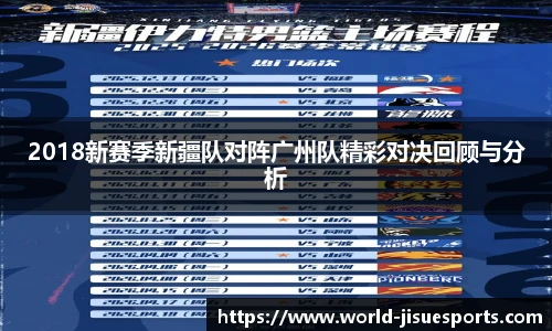 2018新赛季新疆队对阵广州队精彩对决回顾与分析